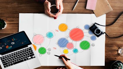 Emociones Positivas.